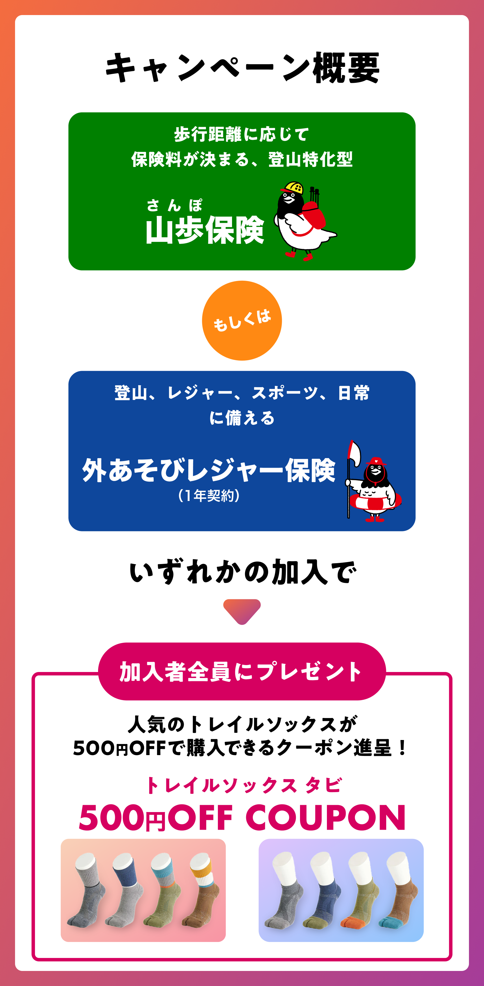 キャンペーン概要