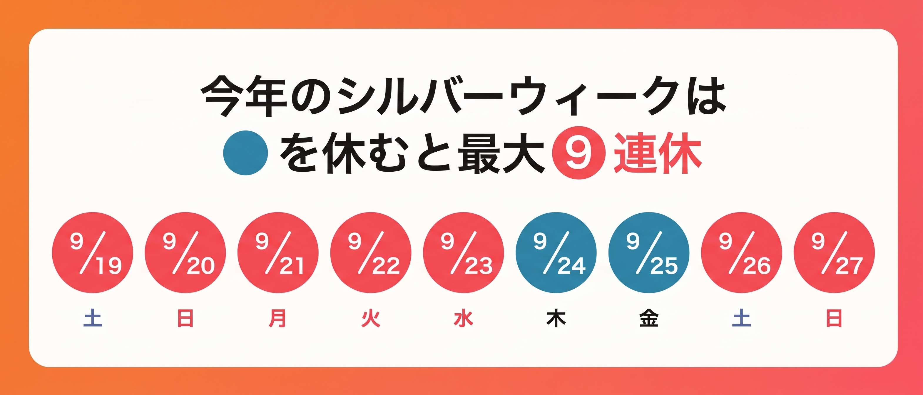 連休